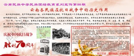 云南民族中学民族团结教育宣传