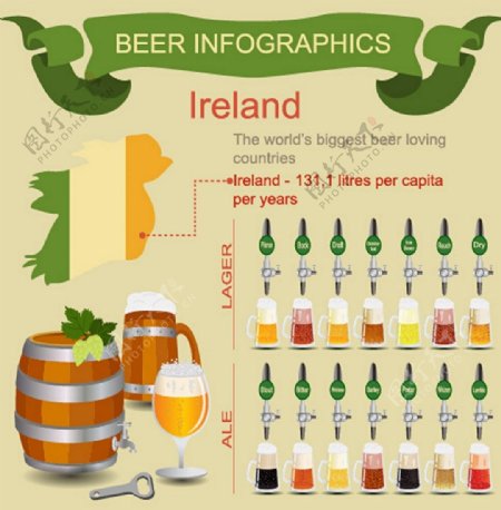 商业啤酒矢量图