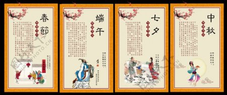 中国传统节日展板图片