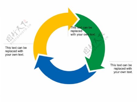 立体圆环循环关系PPT模板