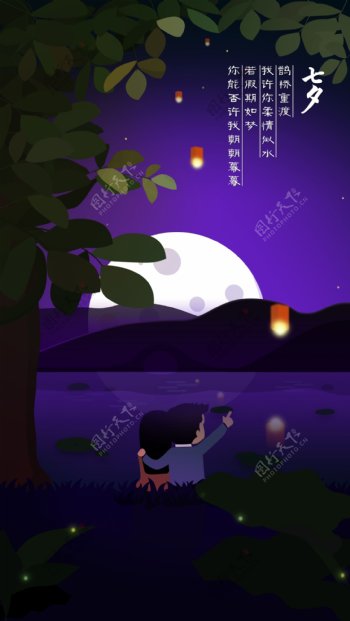 七夕中秋节节日app引导页启动页