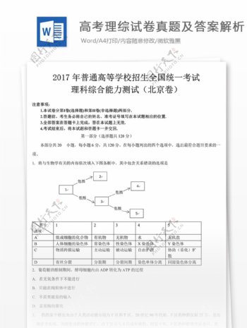 北京卷高考理科综合试题高中教育文档