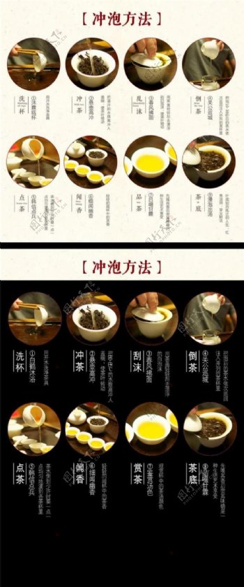 中式淘宝茶叶冲泡方法详情页psd分层素材