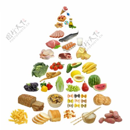 食物金字塔高清图片素材
