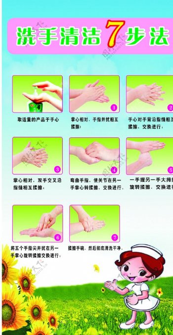 洗手清洁7步法图片