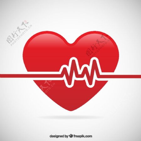心脏的心电图