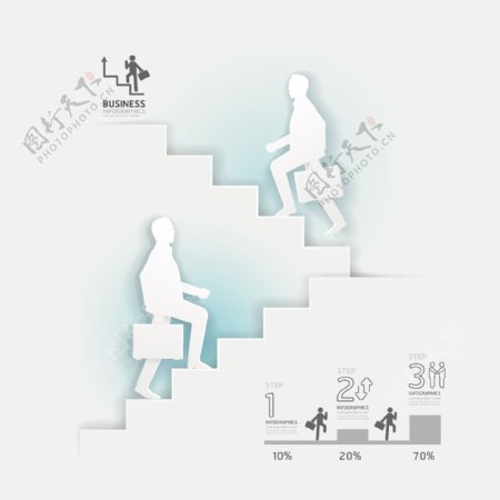 人物和楼梯信息图表