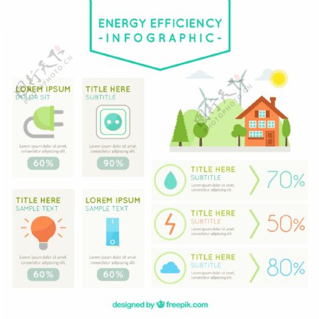 生态infography关于能源效率