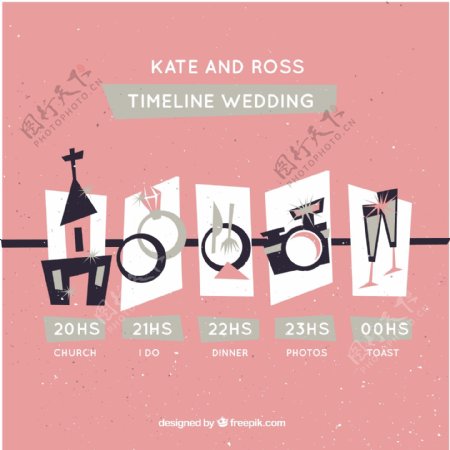 粉红色的时间线婚礼的复古风格