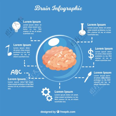 在平面设计的脑图模板