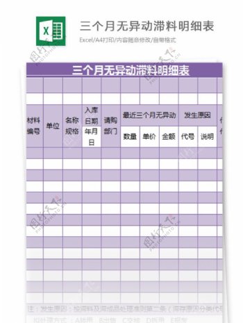 三个月无异动滞料明细表excel模板