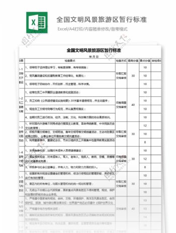 全国文明风景旅游区暂行标准