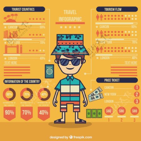 男孩在假期旅行infography