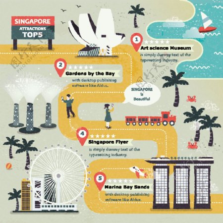 新加坡旅行地图
