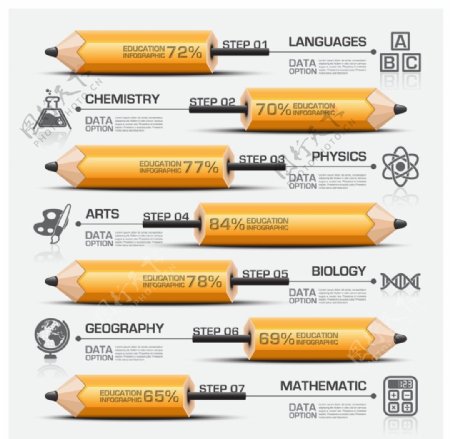 铅笔图表