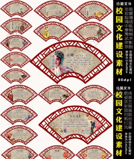 中国传统文化扇形图