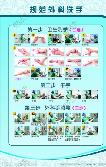 规范外科洗手