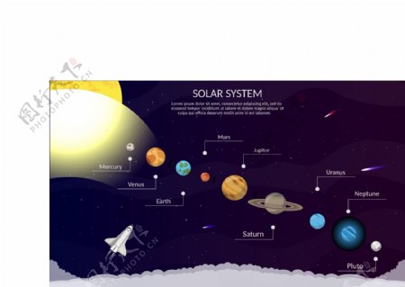 太阳系行星主题插画