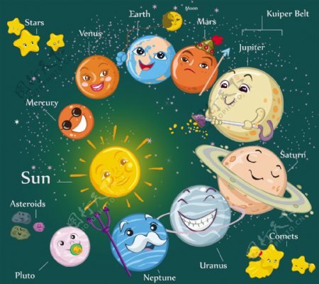 卡通宇宙太阳系图片