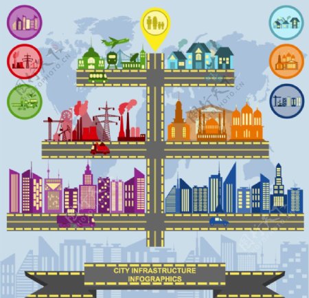 创意城市基础设施信息图矢量素材