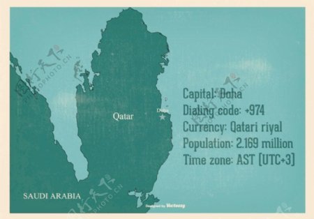 老卡塔尔地图插图