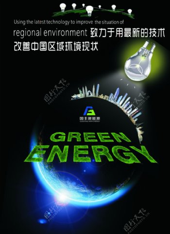 新能源动力海报公益海报环保海报节能