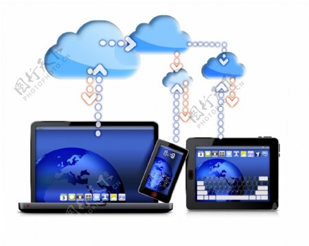 电子产品和云朵图片