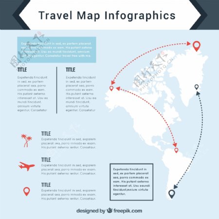 简单的旅游地图图表