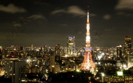 城市夜景