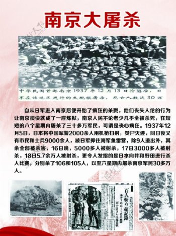 村居社区爱党系列展板之南京