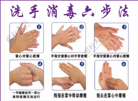洗手消毒六步法