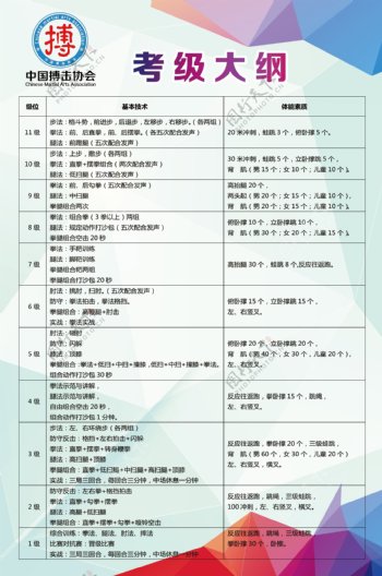 中国搏击协会考级大纲