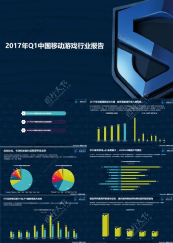 2017年Q1中国移动游戏行业报告