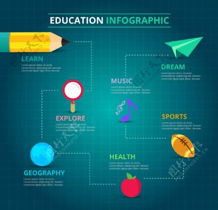 彩色教育信息图表