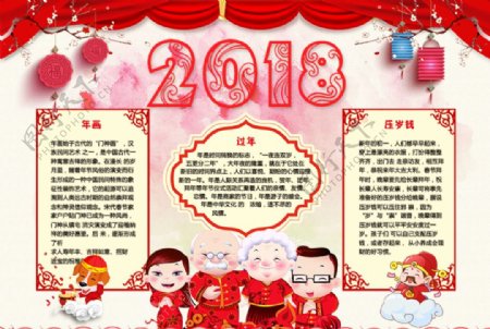 2018狗年春节习俗小报