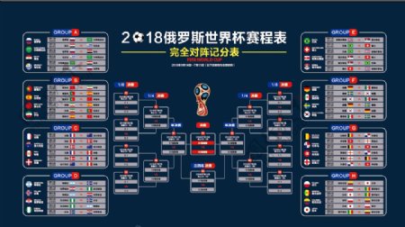 世界杯赛程矢量海报展板