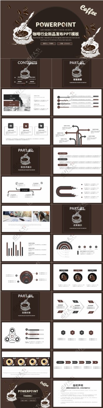 咖啡行业产品发布PPT模板