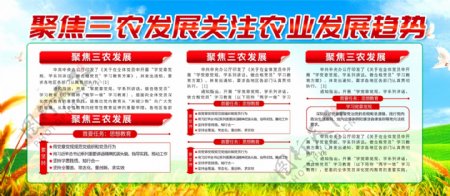 简约党建风三农农业宣传展板