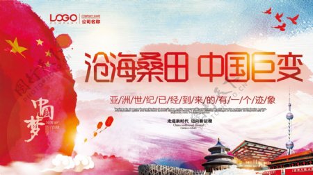 红色大气中国巨变海报