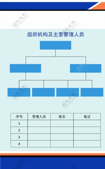 组织机构及主要管理人员