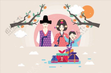 韩国中秋节背景
