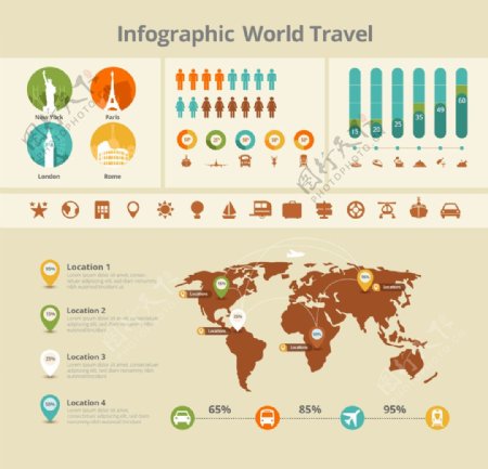 资料图世界旅游