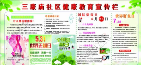 三康庙社区健康教育宣传栏