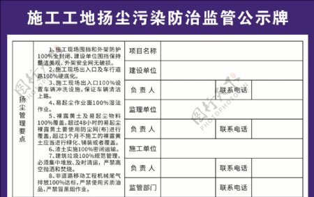 施工工地扬尘污染防治监管公示牌