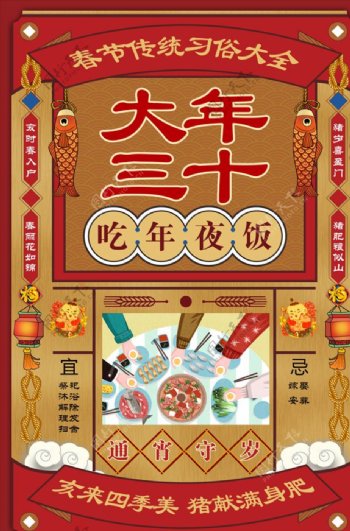 春节习俗日历海报