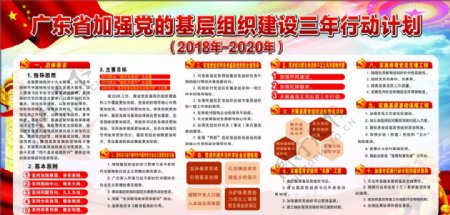 广东省加强党的基层组织建设三年