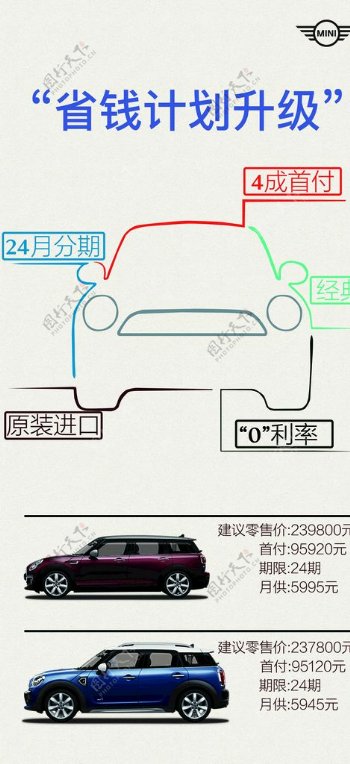 MINI金融展架