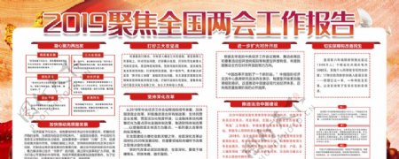 中国风2019聚焦全国两会工作