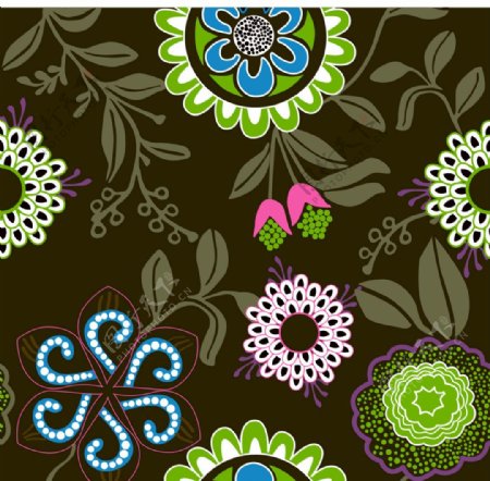 图案花纹植物纹样设计