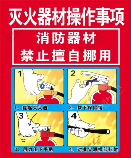 灭火器消防海报
